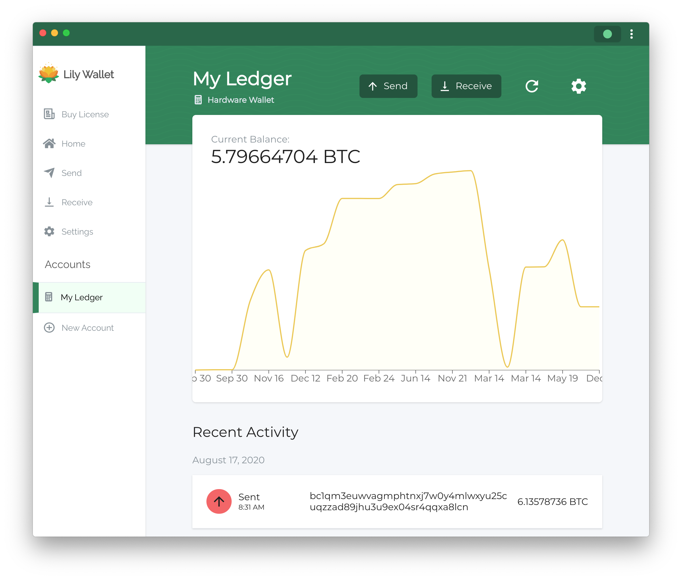 Hardware wallet account overview page